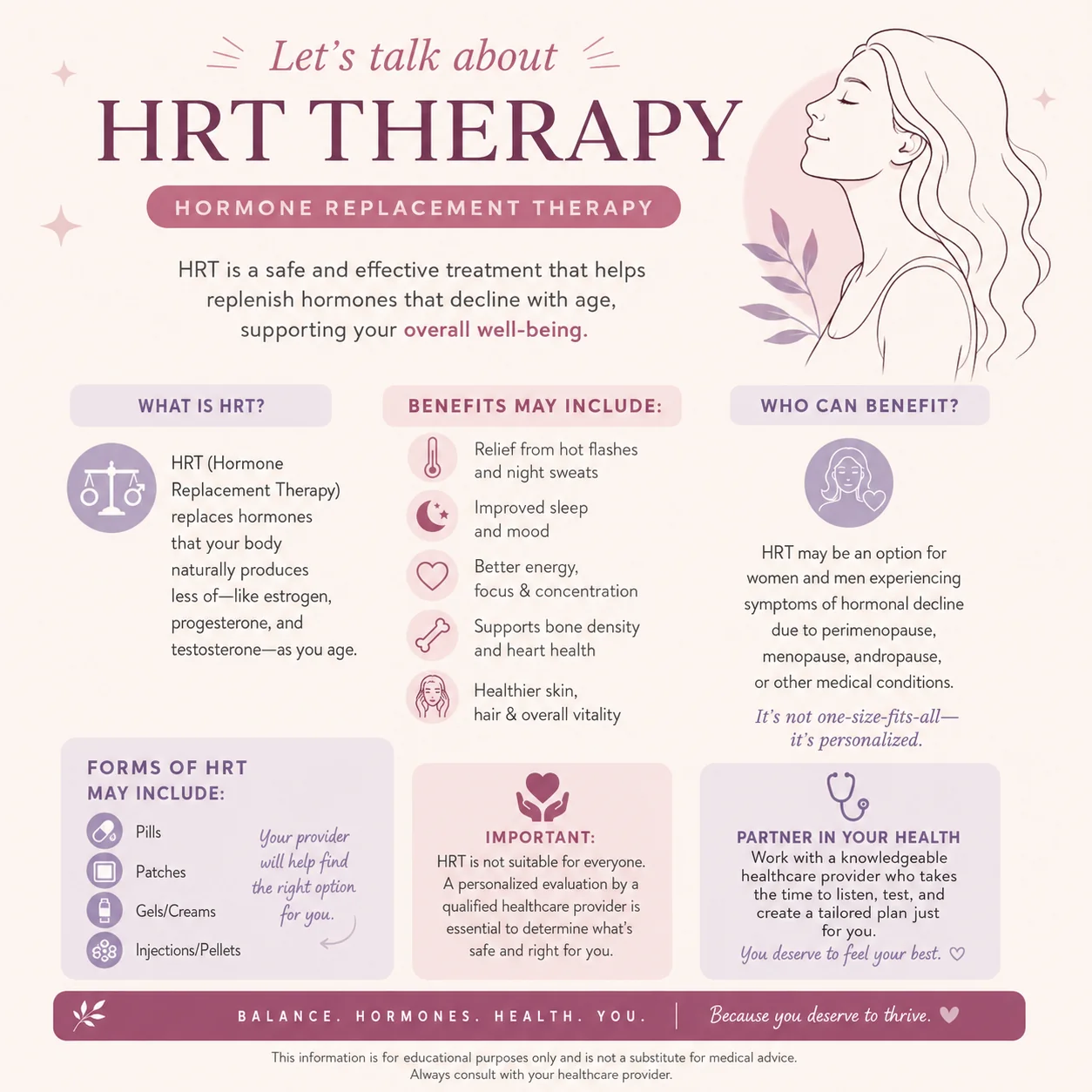 Hormone replacement therapy